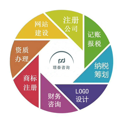 荊州璟泰企業(yè)管理咨詢 賦能企業(yè)，驅(qū)動卓越成長